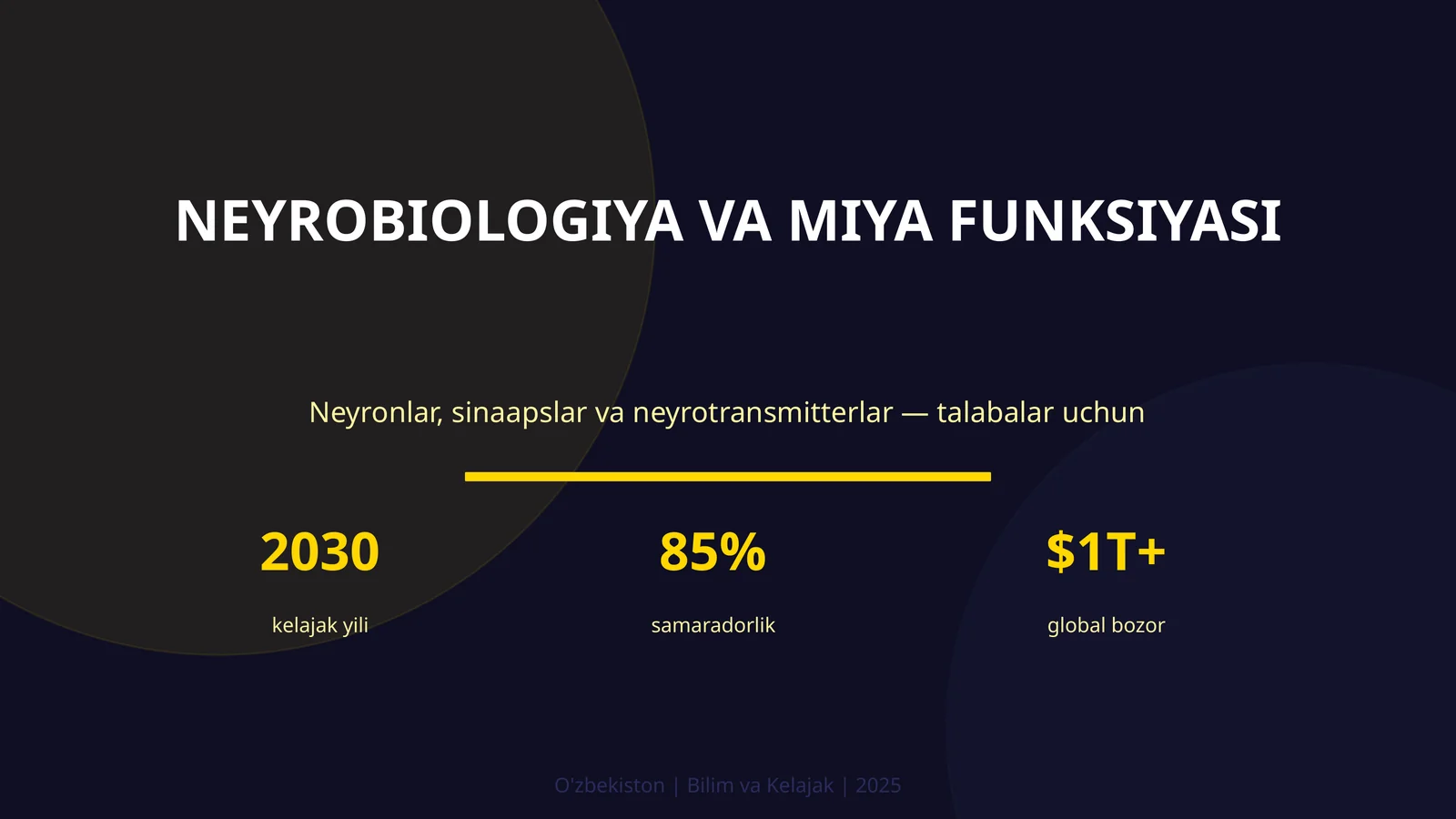 NEYROBIOLOGIYA VA MIYA FUNKSIYASI