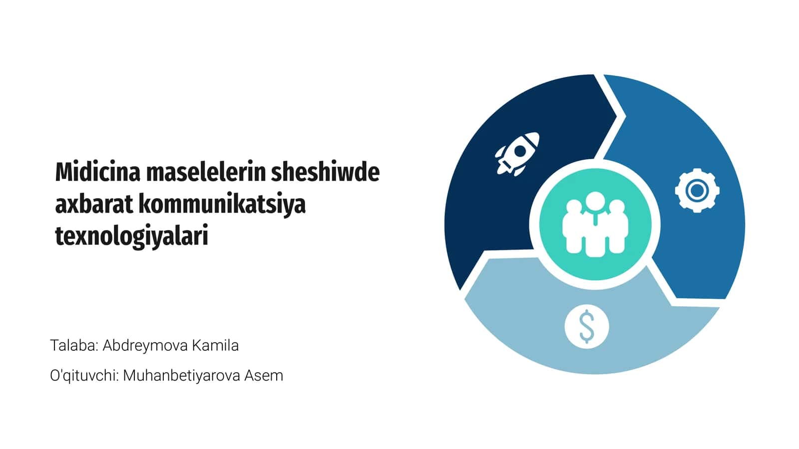 Midicina maselelerin sheshiwde axbarat kommunikatsiya texnologiyalari