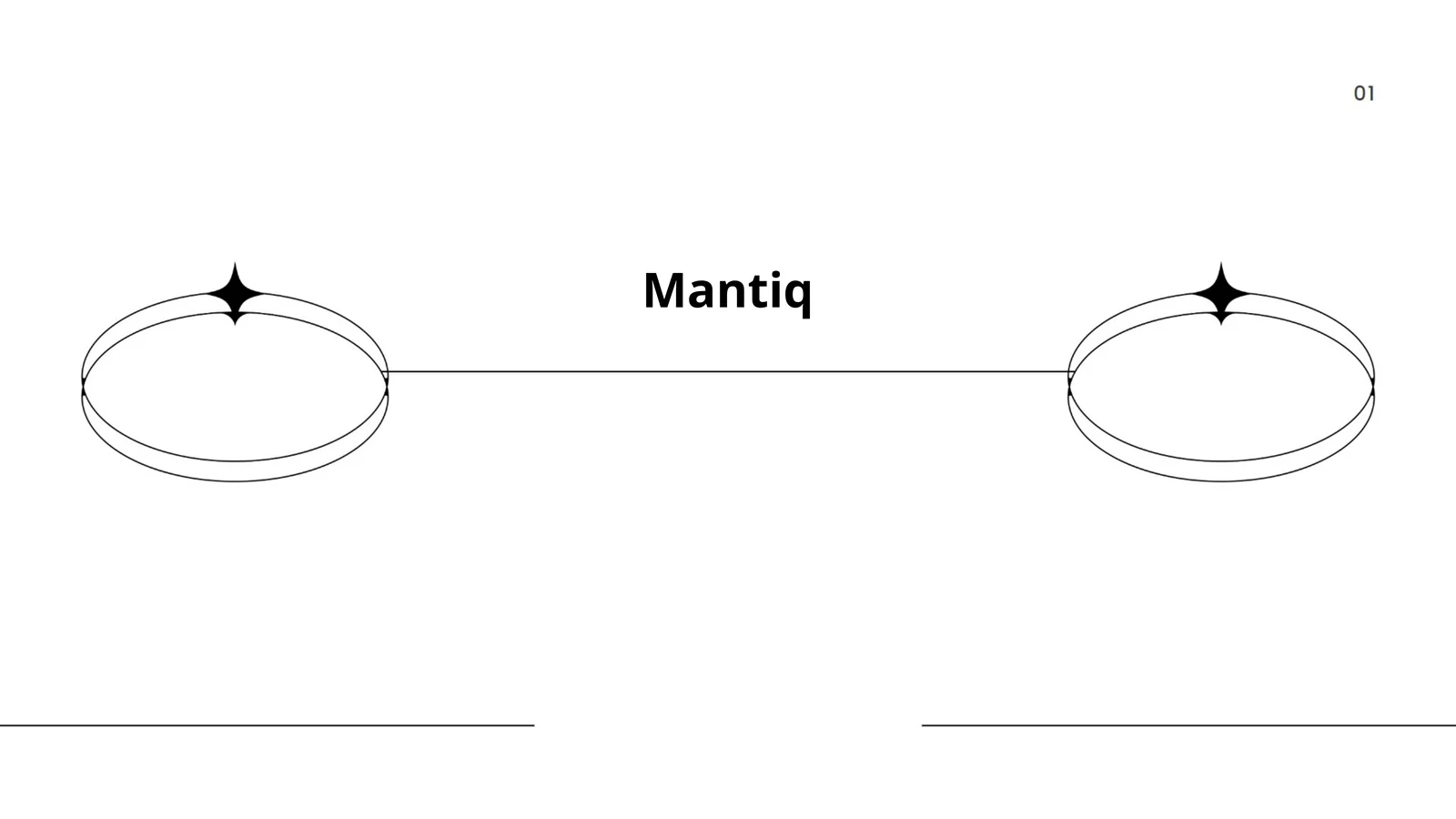 Mantiq