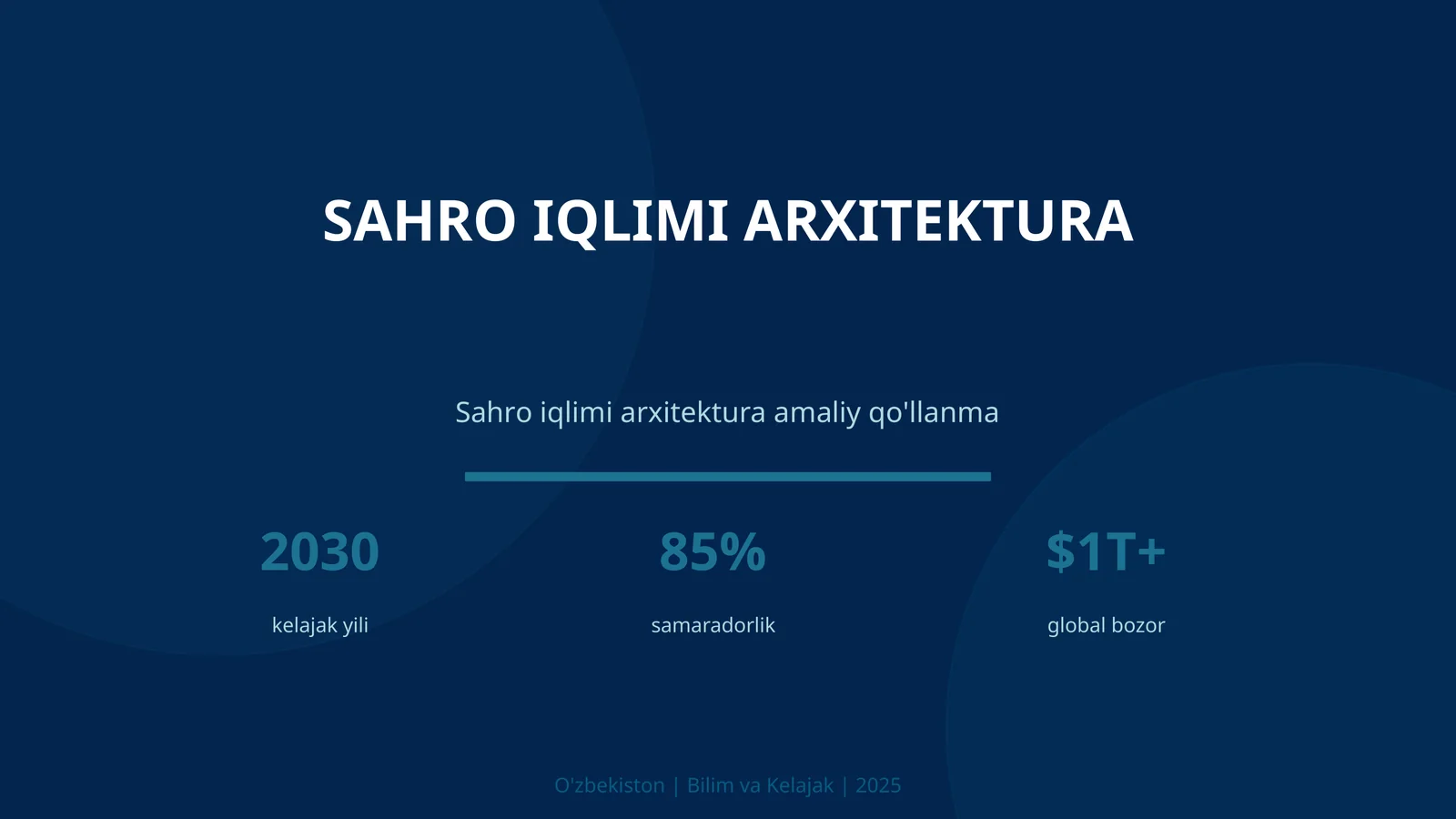 Sahro iqlimi arxitektura