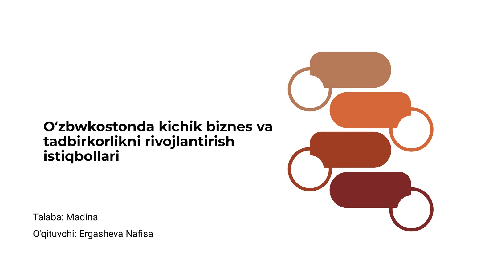 Oʻzbwkostonda kichik biznes va tadbirkorlikni rivojlantirish istiqbollari