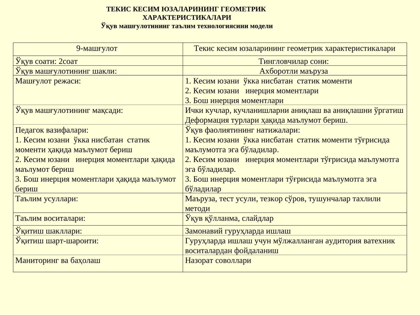 ТЕКИС КЕСИМ ЮЗАЛАРИНИНГ ГЕОМЕТРИК ХАРАКТЕРИСТИКАЛАРИ