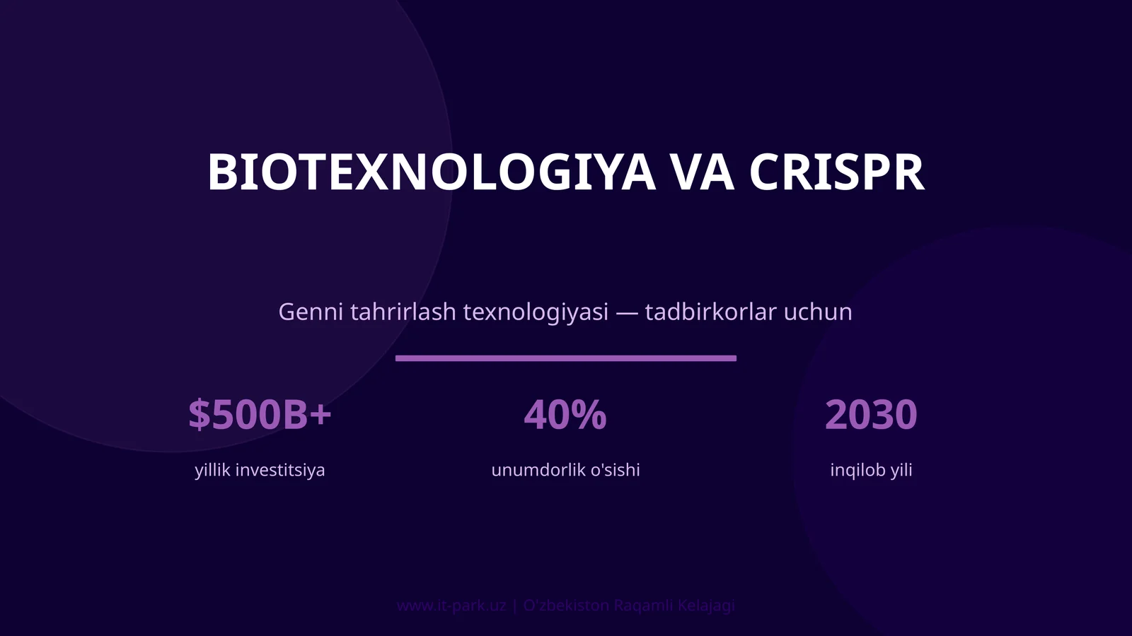 BIOTEXNOLOGIYA VA CRISPR