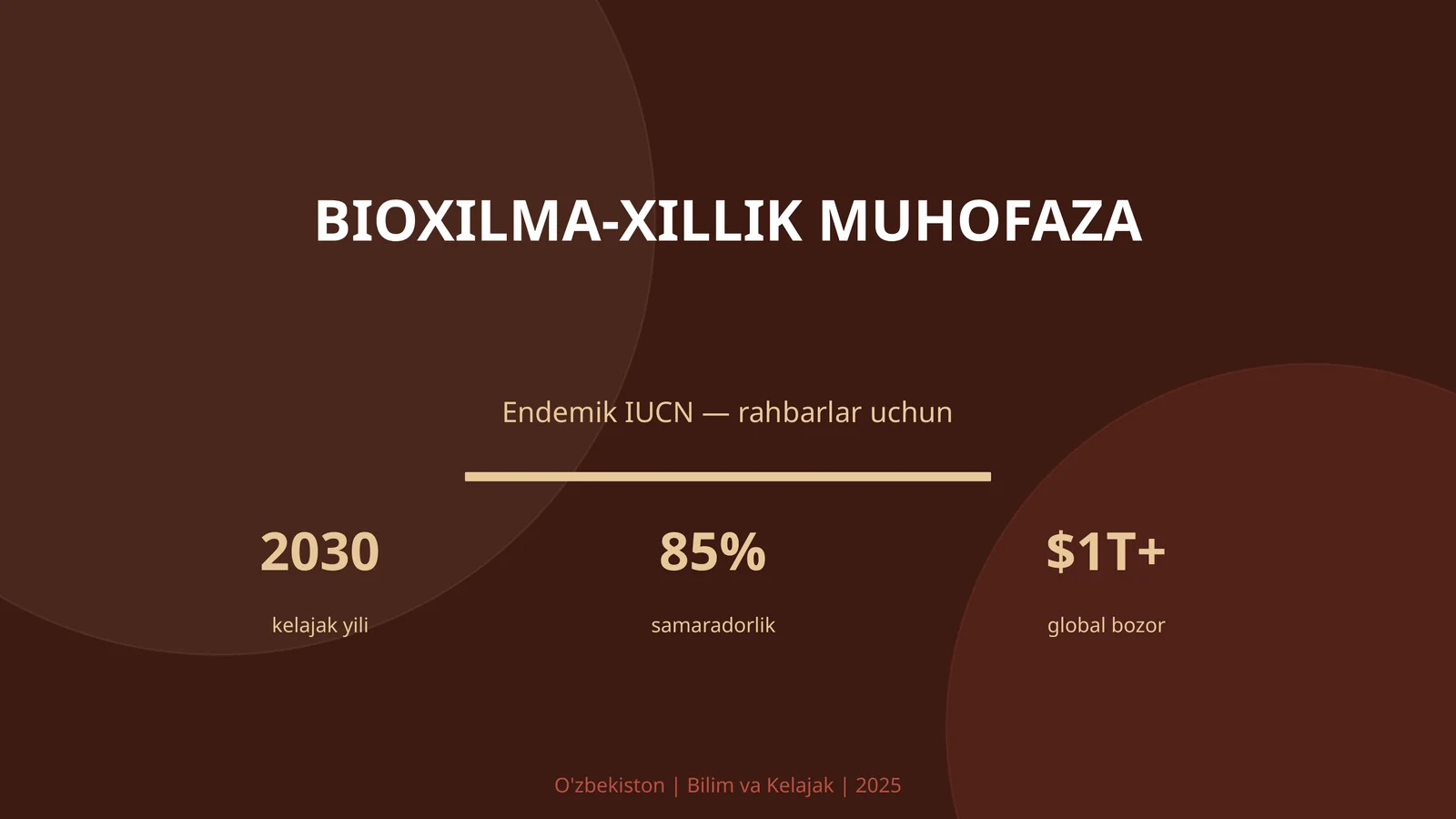Biохilma-хillik muhofaza