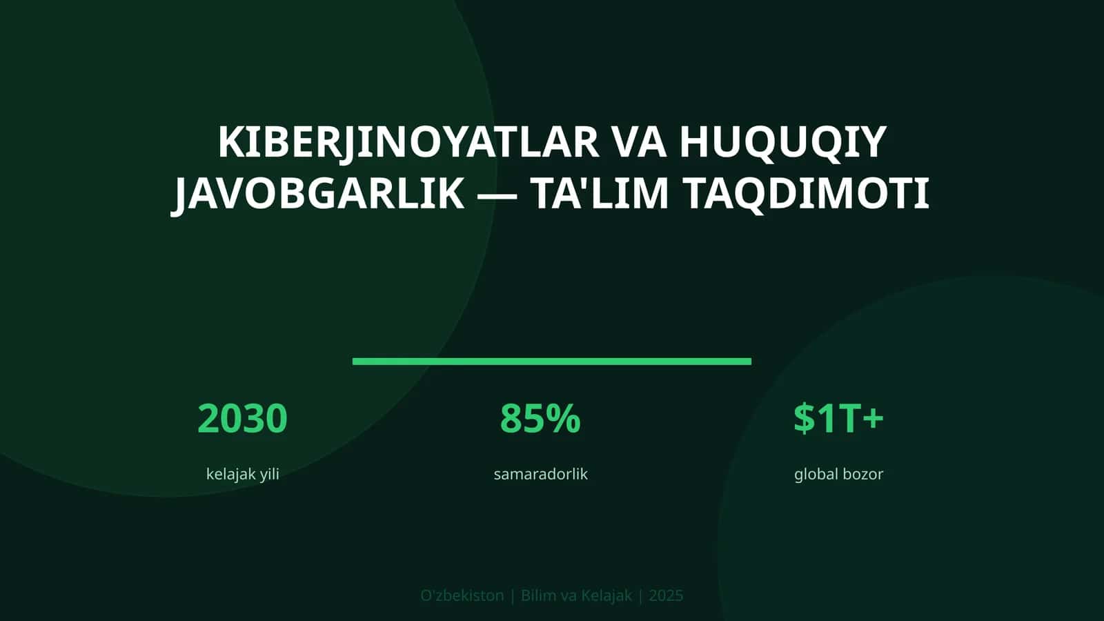 Kiberjinoyatlar va huquqiy javobgarlik — ta'lim taqdimoti