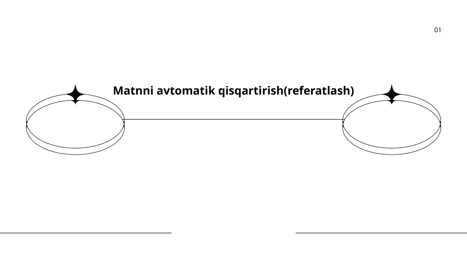 Matnni avtomatik qisqartirish(referatlash)