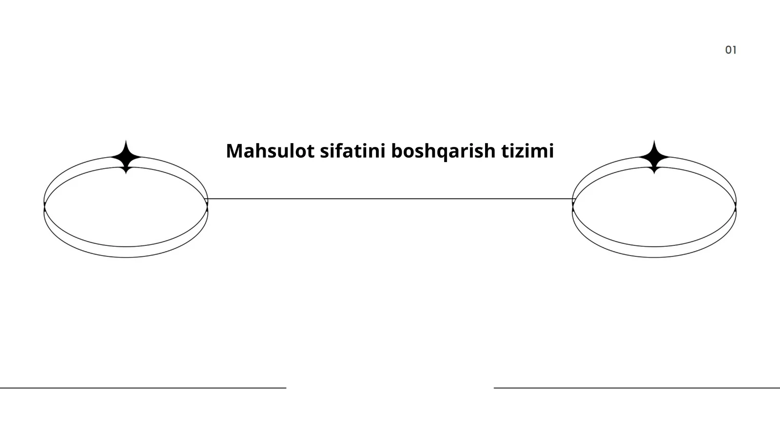 Mahsulot sifatini boshqarish tizimi