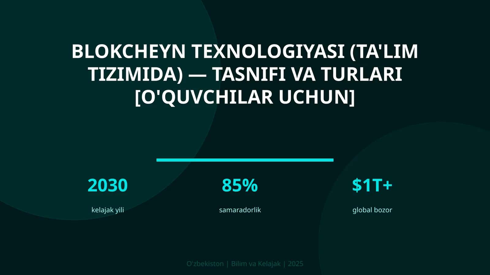 Blokcheyn texnologiyasi (ta'lim tizimida) — tasnifi va turlari [o'quvchilar uchun]