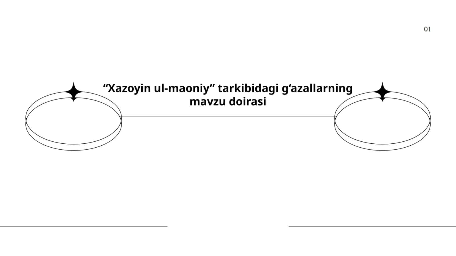 Xazoyin ul-maoniy