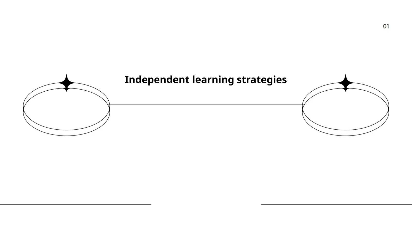 Independent learning strategies