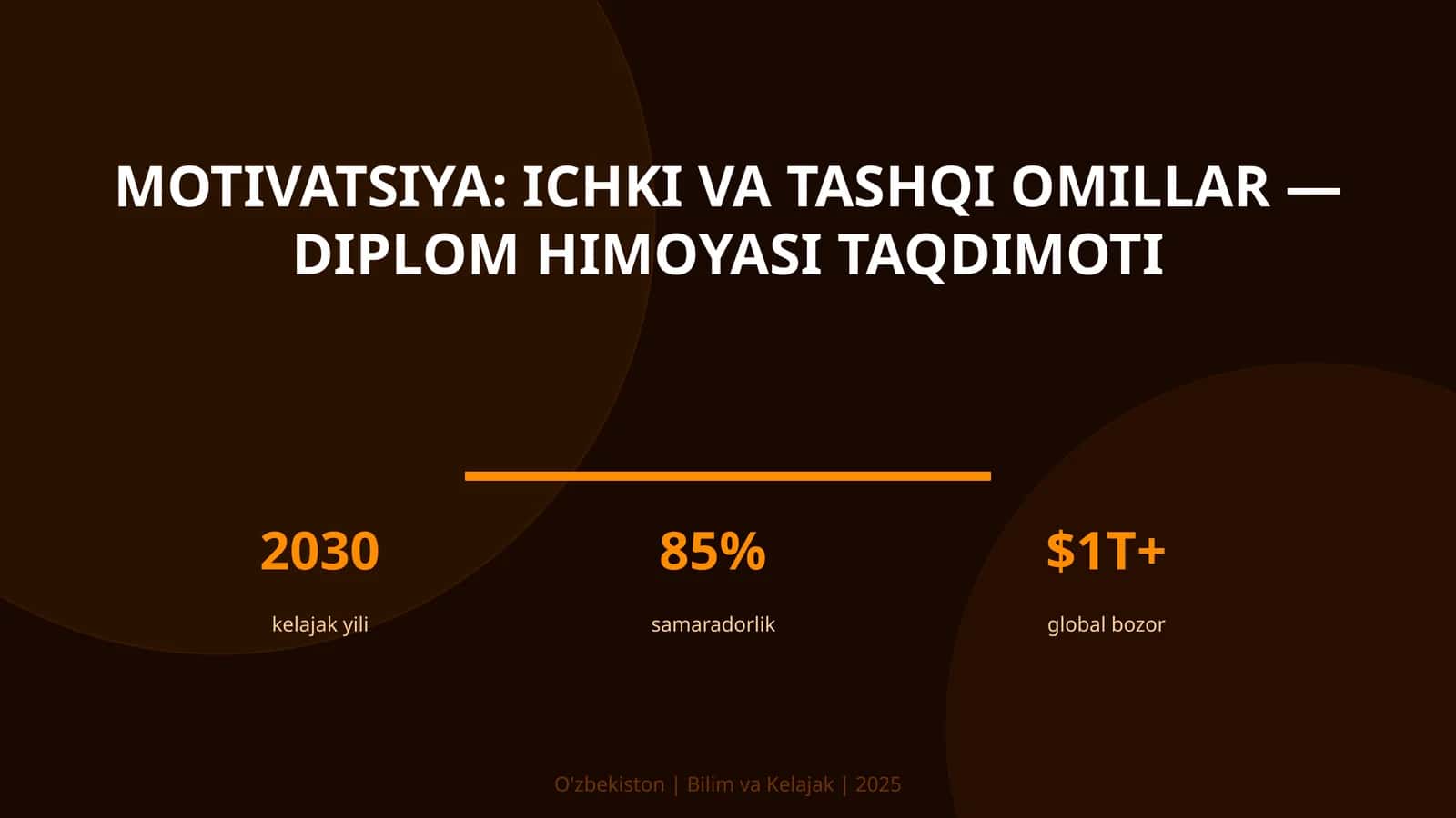 Motivatsiya: ichki va tashqi omillar — diplom himoyasi taqdimoti
