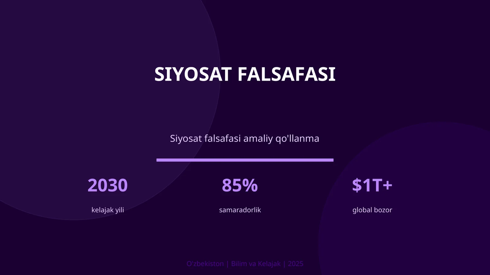 Siyosat falsafasi