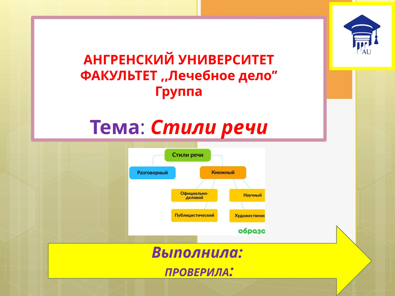 Стили речи
