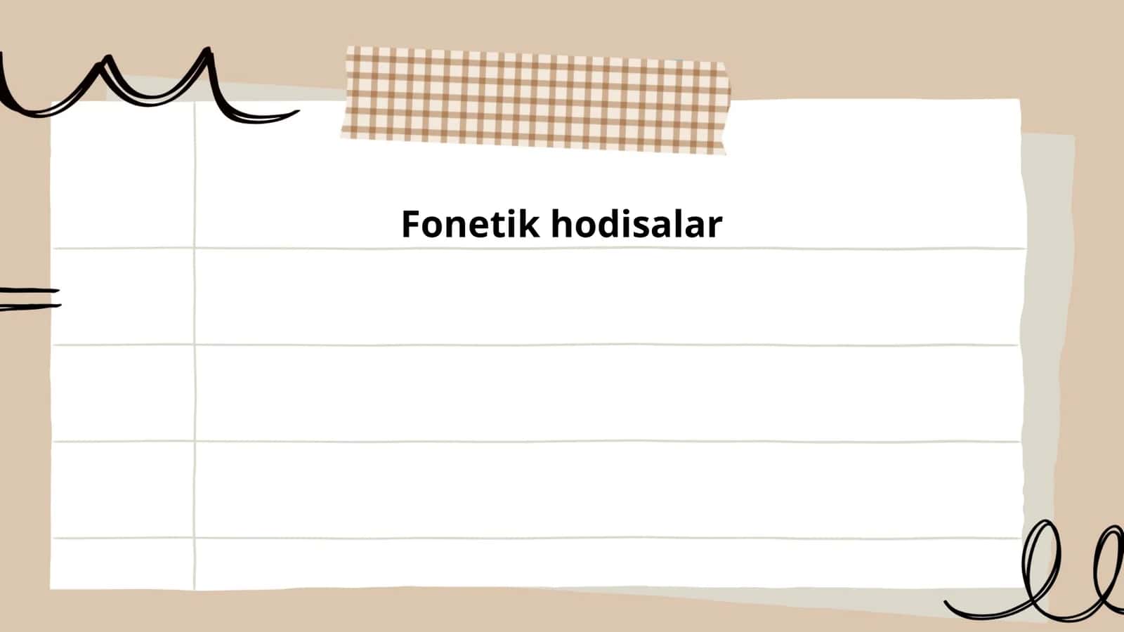 Fonetik hodisalar