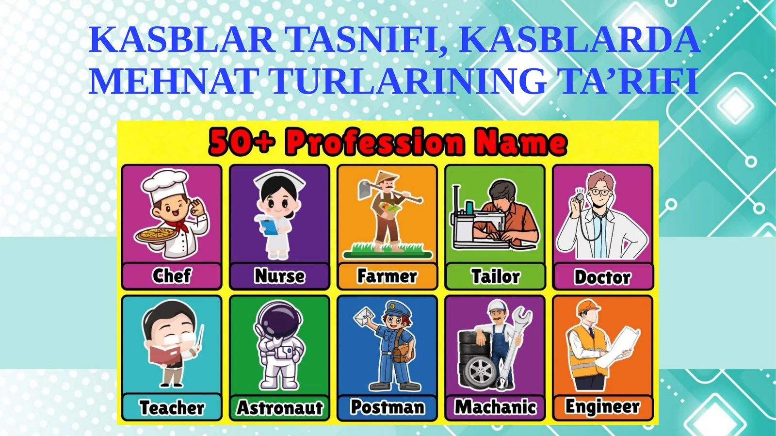 KASBLAR TASNIFI, KASBLARDA MEHNAT TURLARINING TA’RIFI