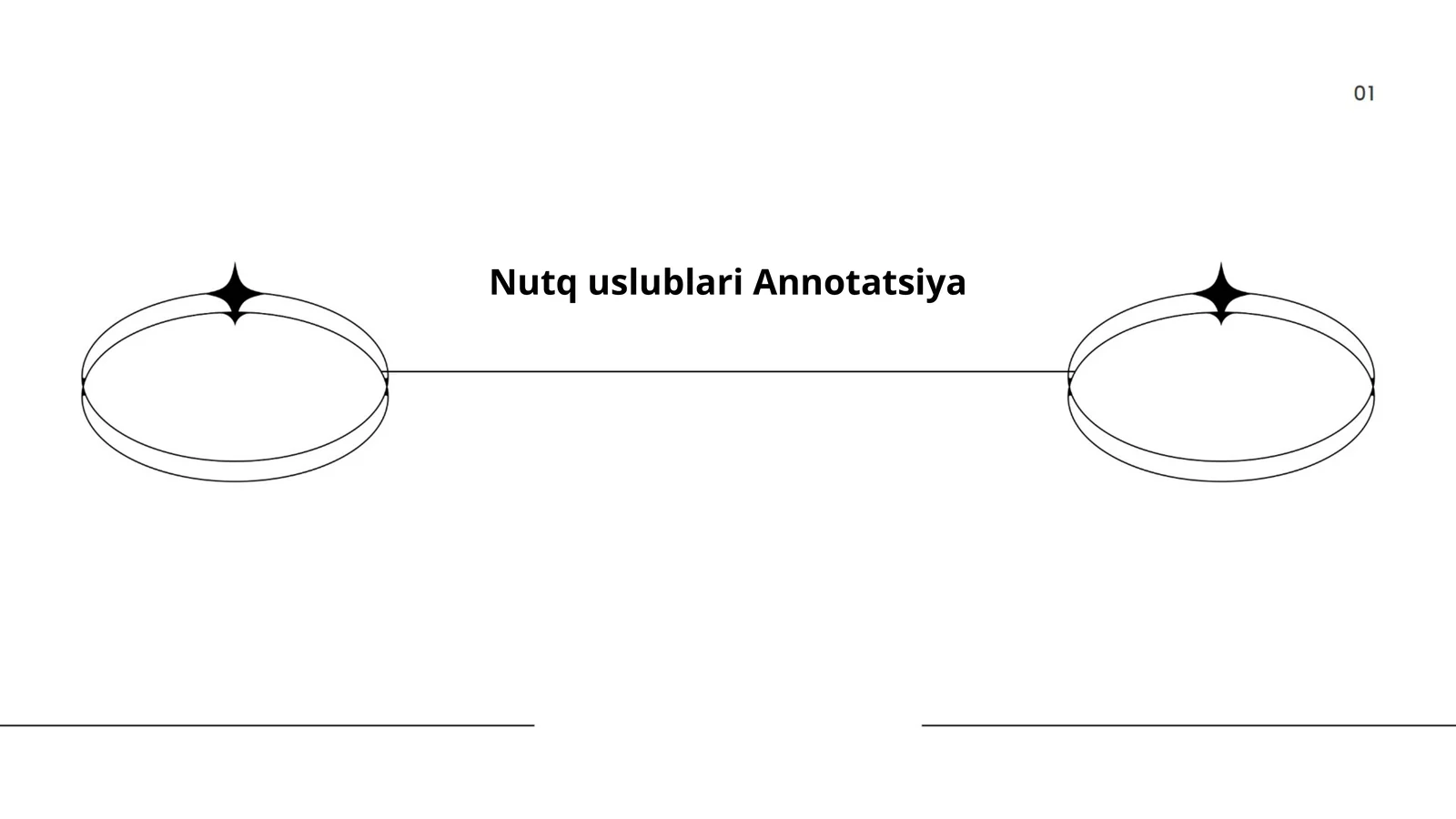 Nutq uslublari Annotatsiya