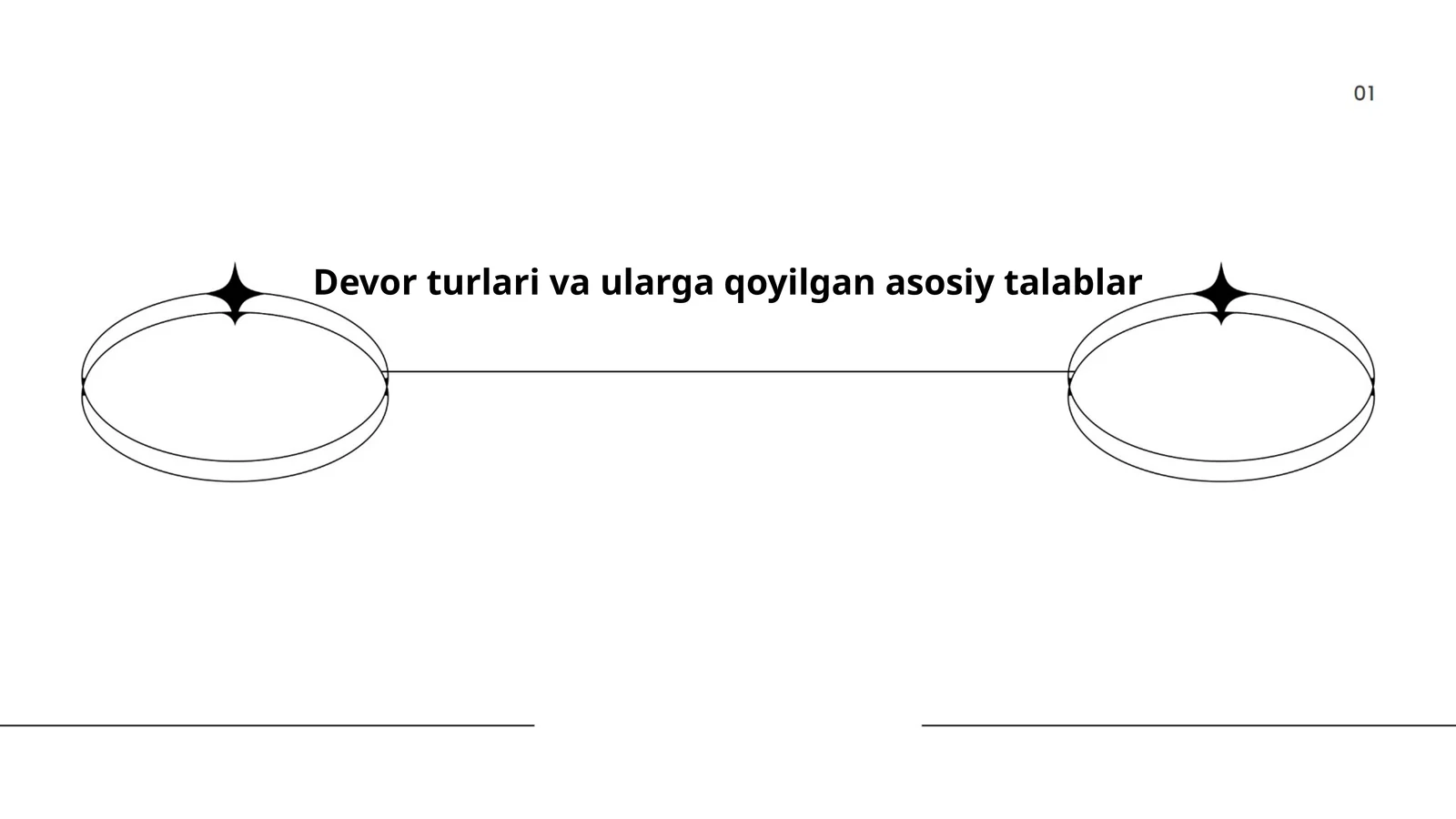Devor turlari va ularga qoyilgan asosiy talablar