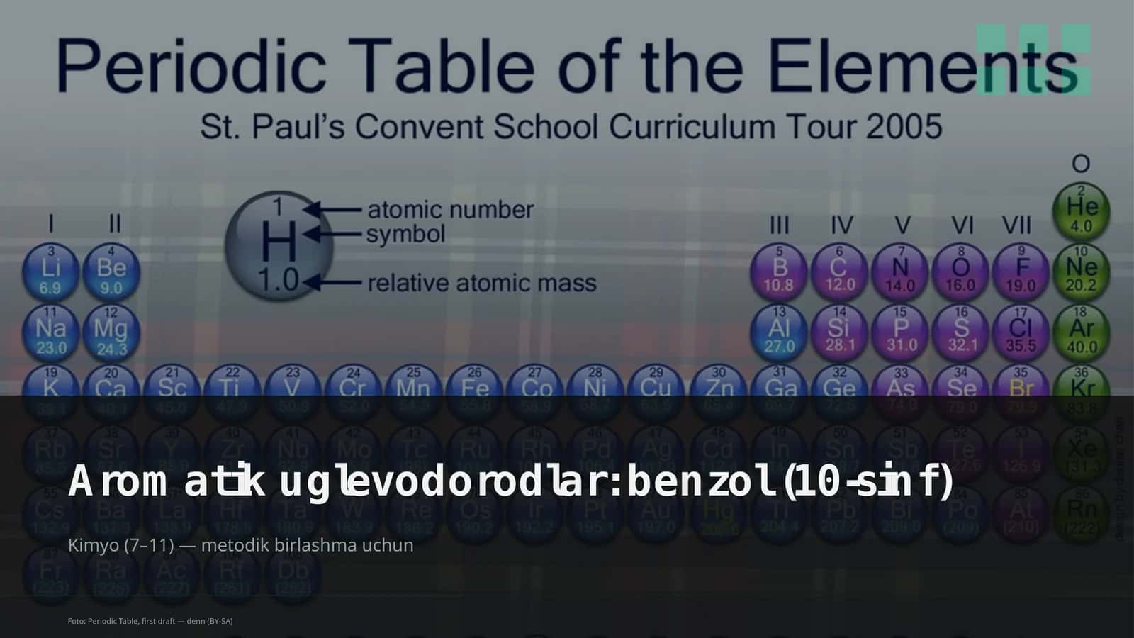 Aromatik uglevodorodlar: benzol (10-sinf)