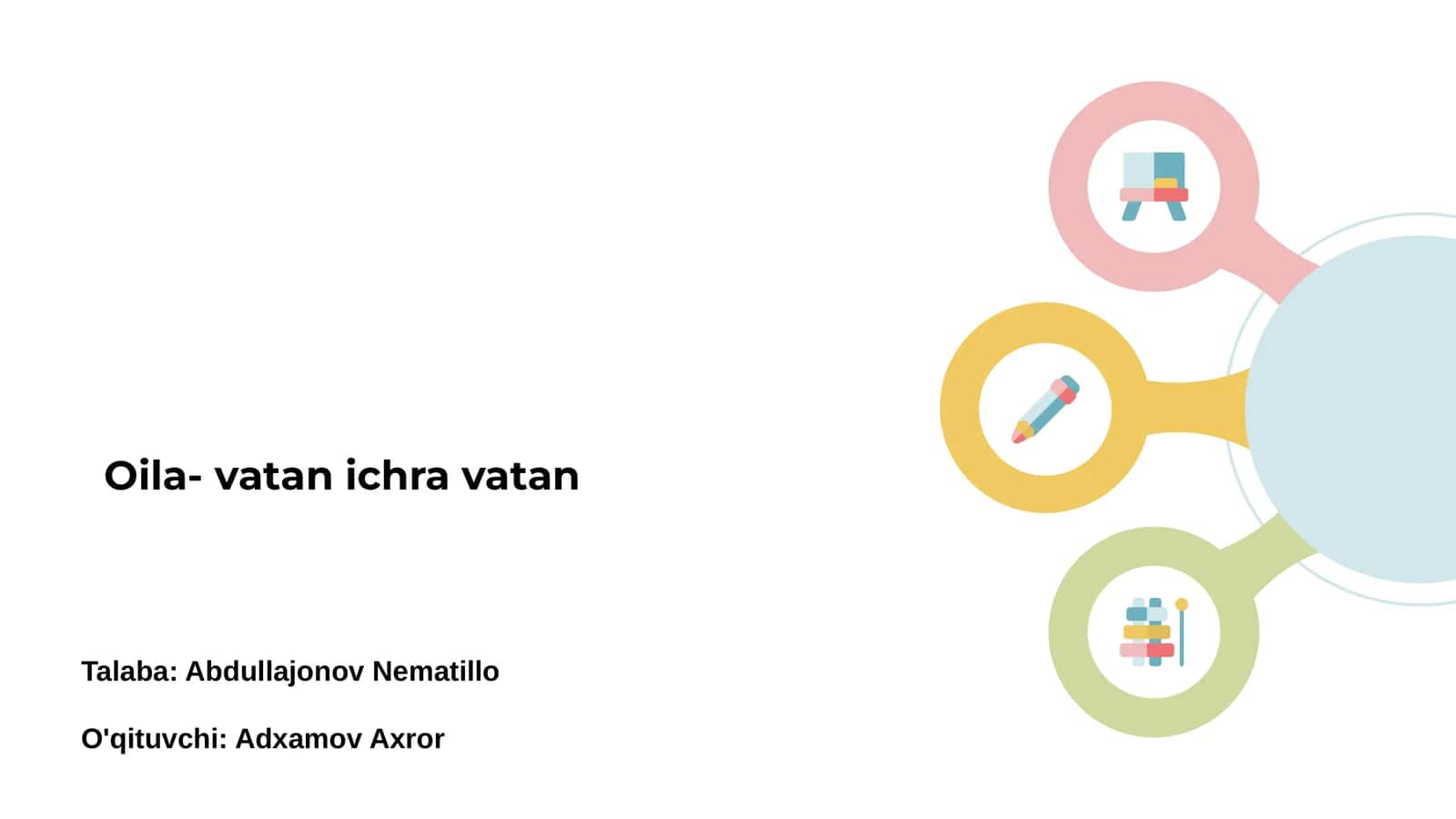 Oila- vatan ichra vatan
