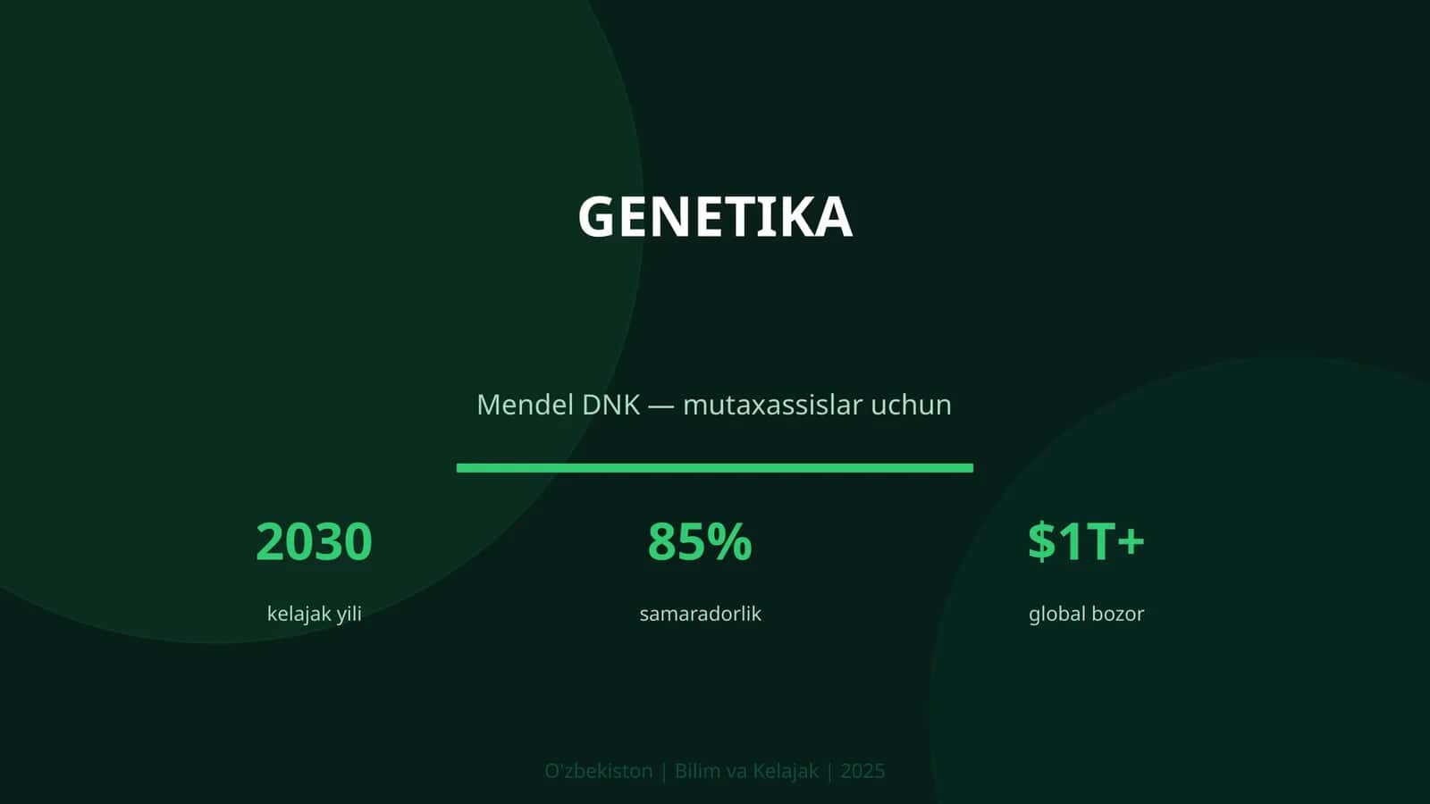 Genetika - Mendel DNK - mutaxassislar uchun