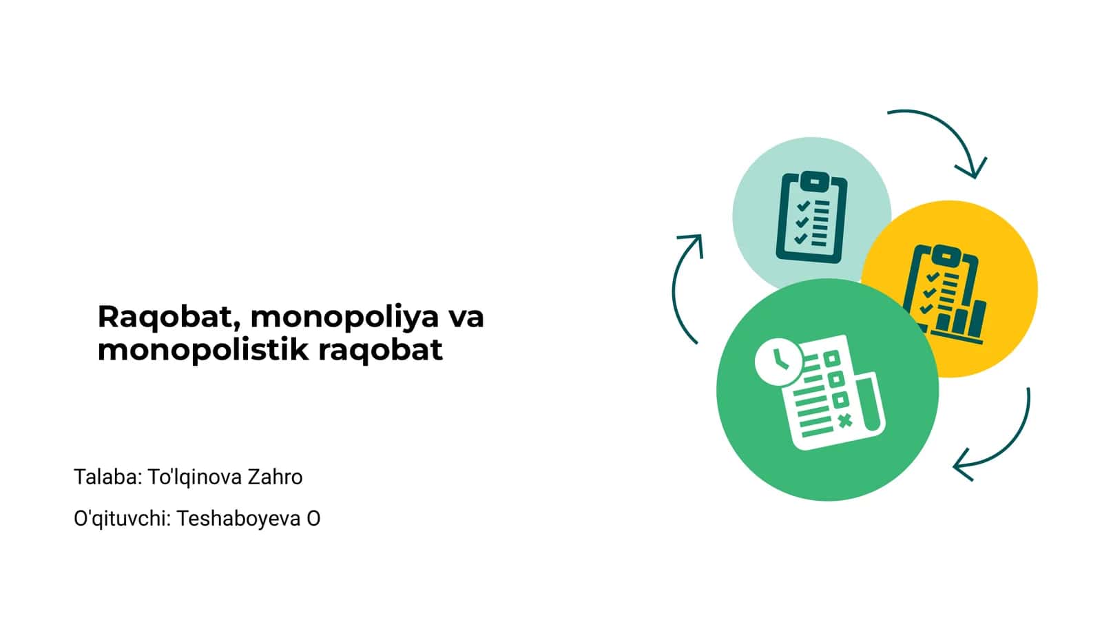 Raqobat, monopoliya va monopolistik raqobat