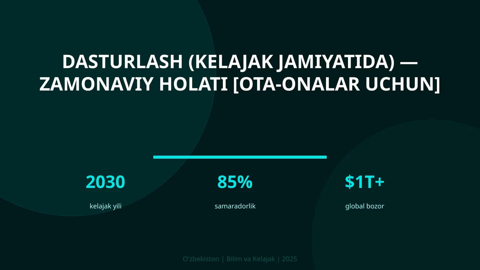 Dasturlash (kelajak jamiyatida) — Zamonaviy holati [ota-onalar uchun]