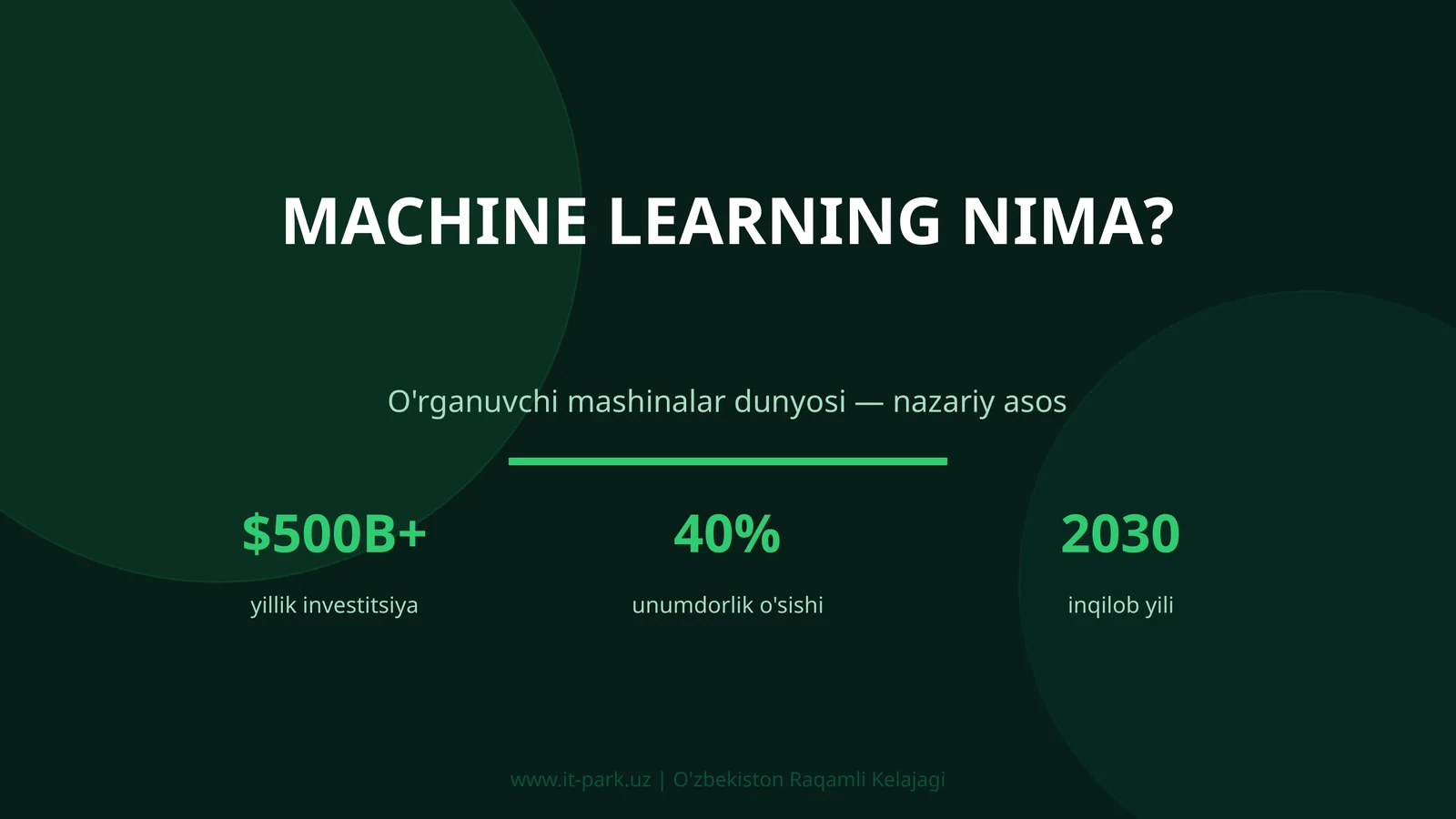 Machine Learning nima?