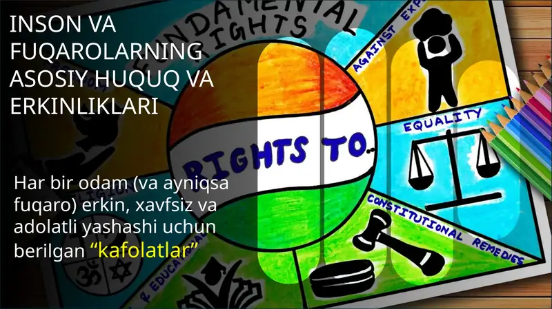 INSON VA FUQAROLARNING ASOSIY HUQUQ VA ERKINLIKLARI