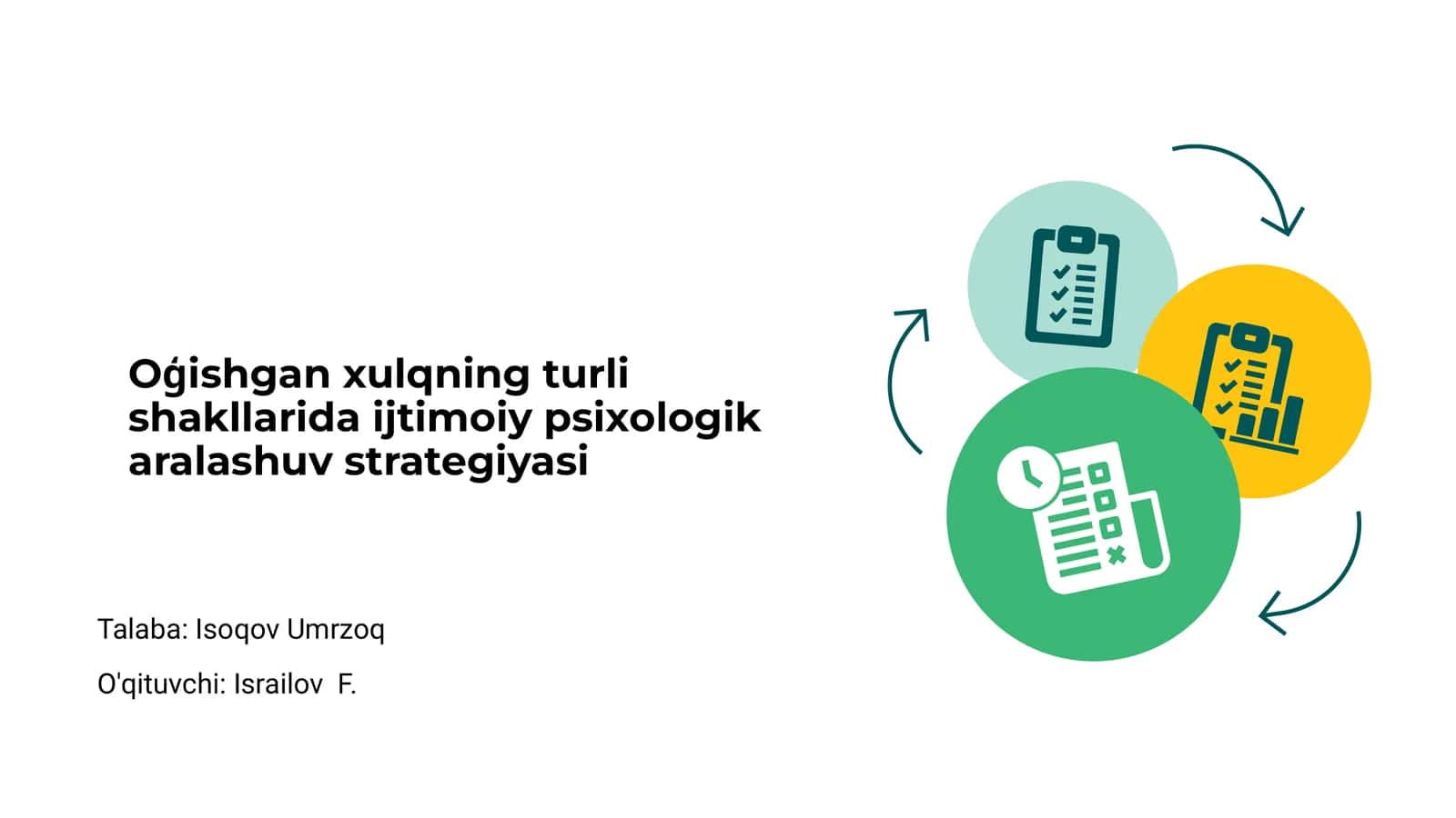 Oģishgan xulqning turli shakllarida ijtimoiy psixologik aralashuv strategiyasi