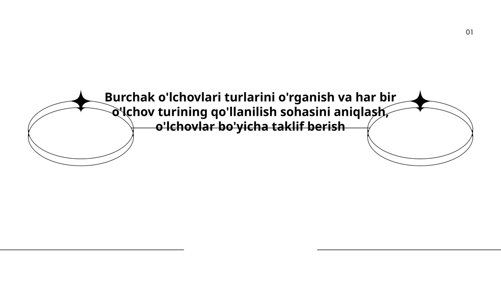 Burchak o'lchovlari turlari
