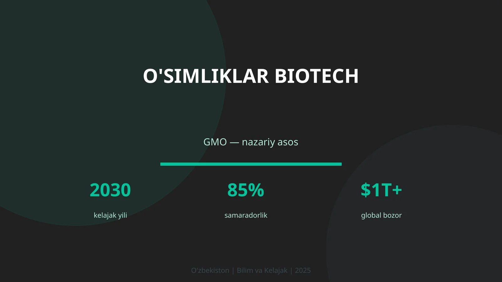 O'simliklar biotech