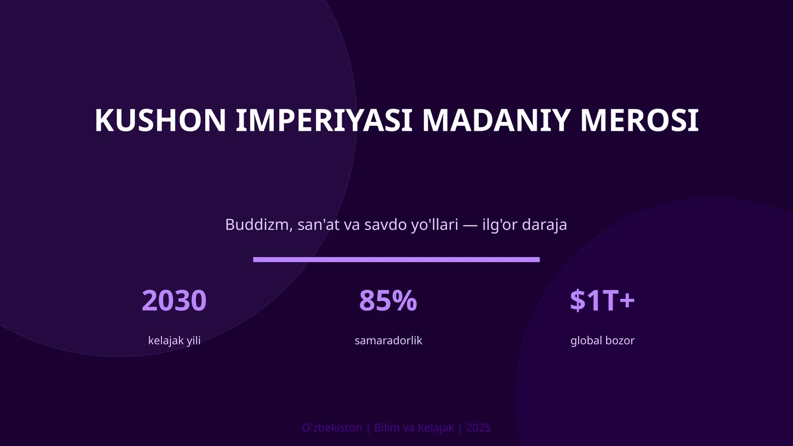Kushon imperiyasi madaniy merosi
