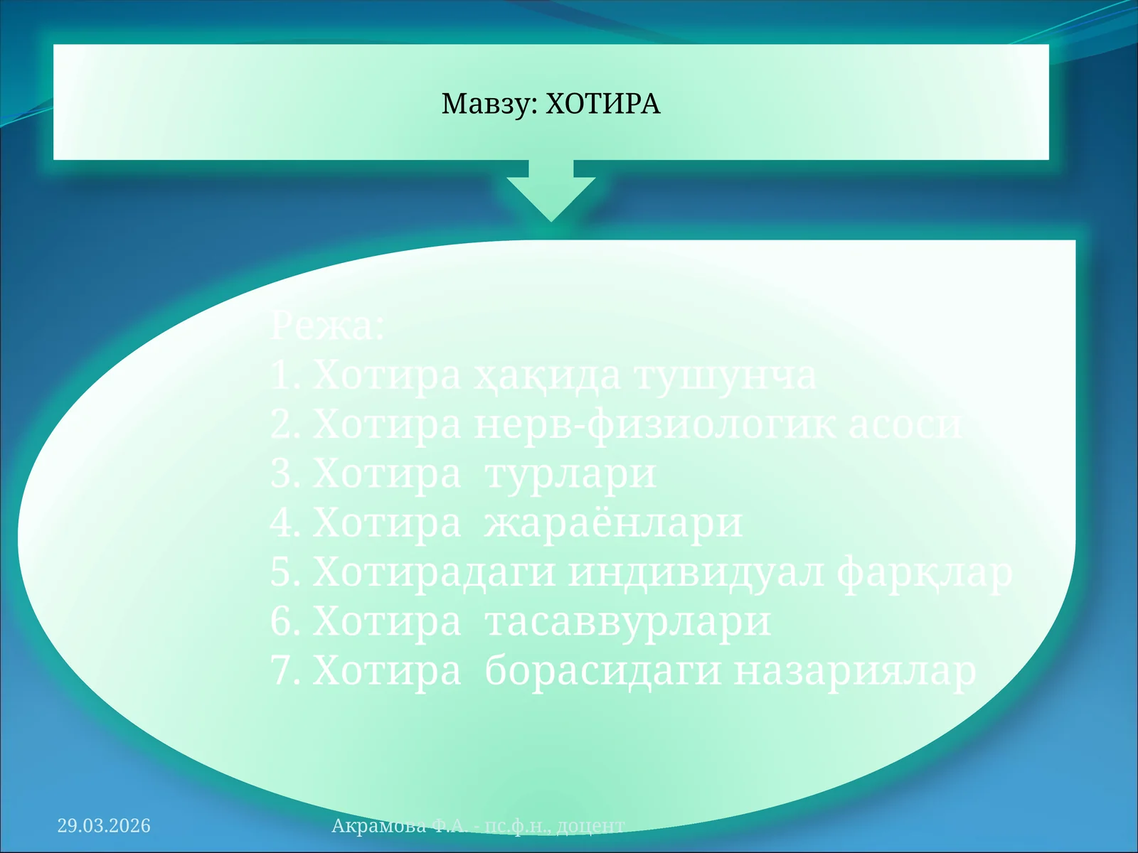 ХОТИРА