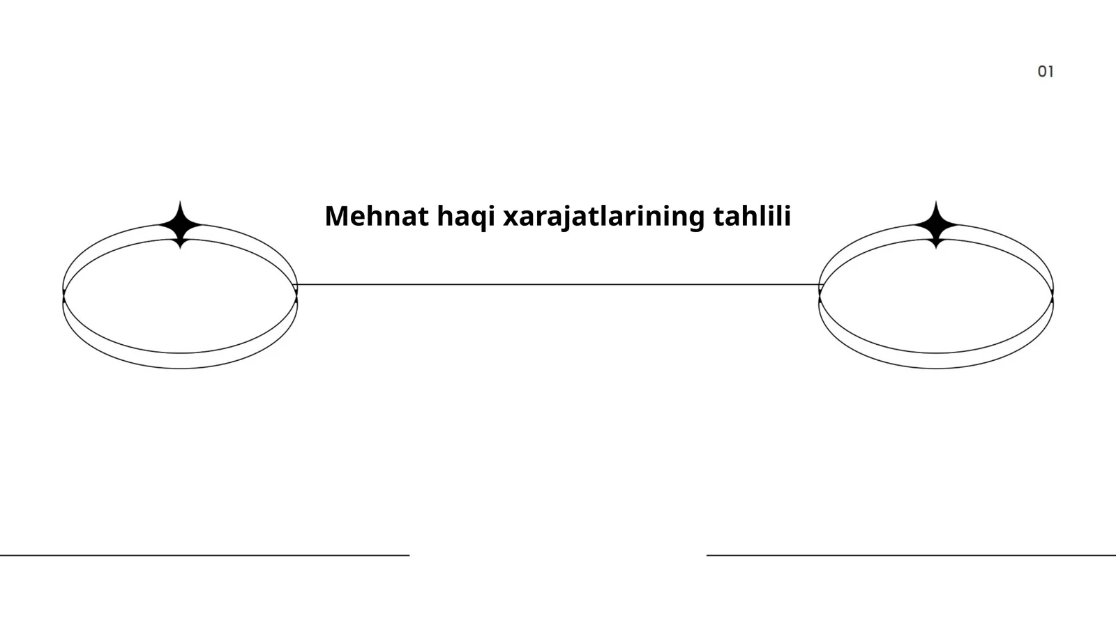 Mehnat haqi xarajatlarining tahlili