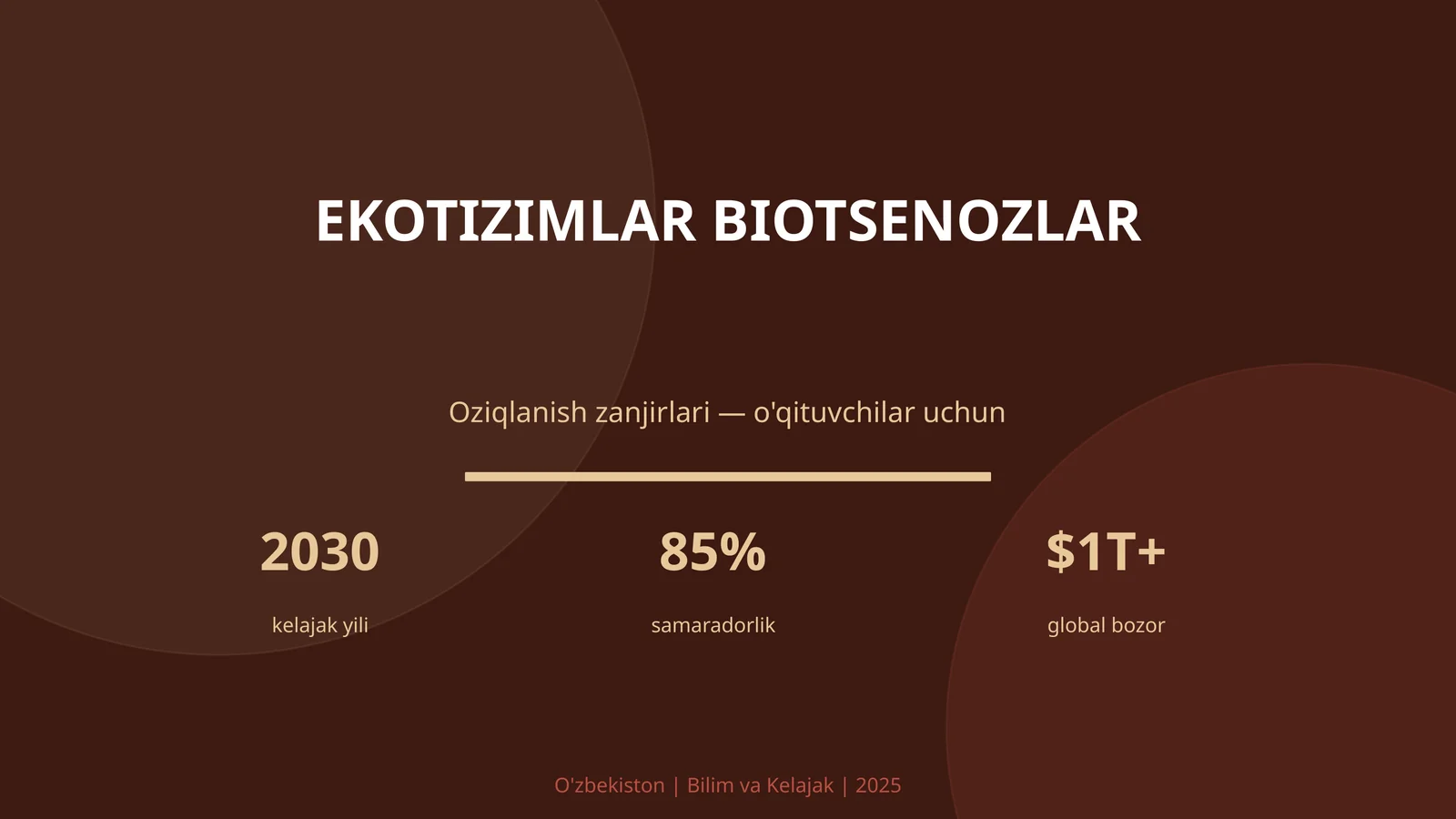 Ekotizimlar biotsenozlar