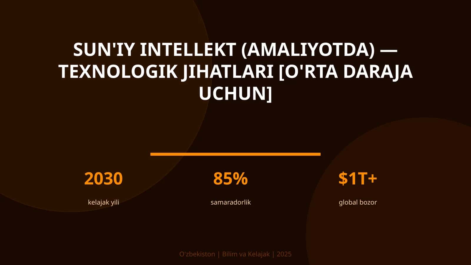 Sun'iy intellekt (amaliyotda) — texnologik jihatlari [o'rta daraja uchun]