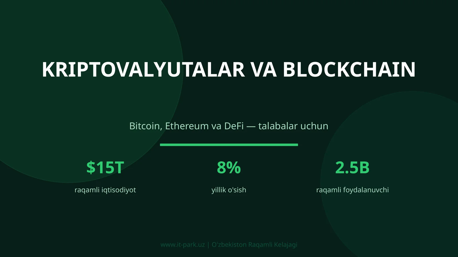 KRIPTOVALYUTALAR VA BLOCKCHAIN