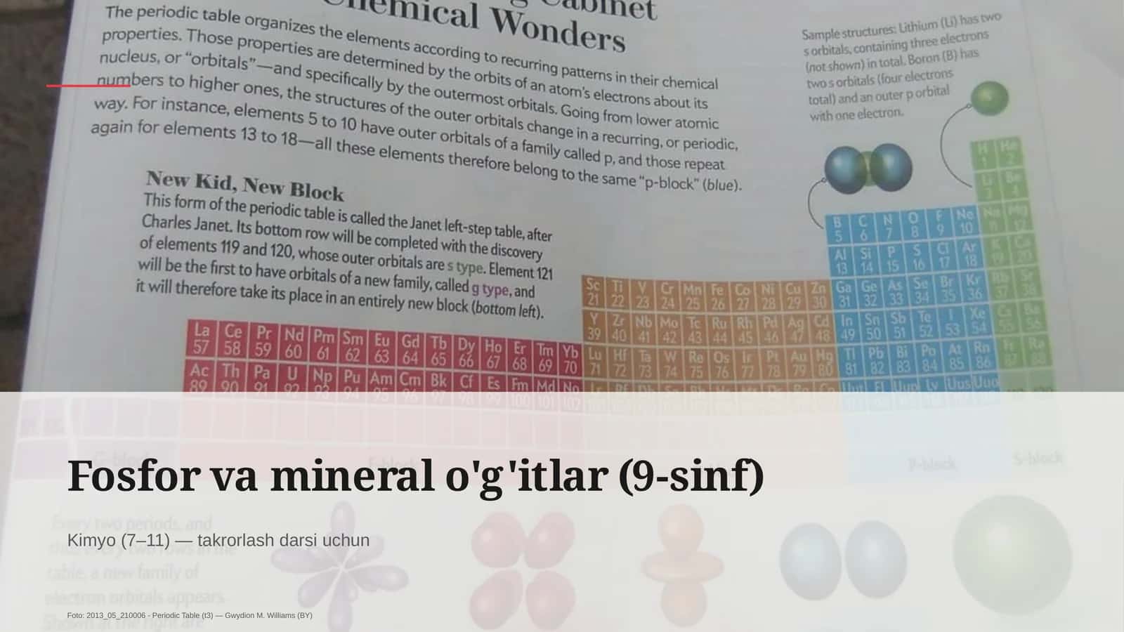 Fosfor va mineral o'g'itlar (9-sinf)