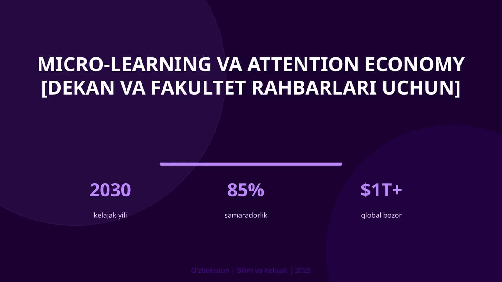MICRO-LEARNING VA ATTENTION ECONOMY [DEKAN VA FAKULTET RAHBARLARI UCHUN]