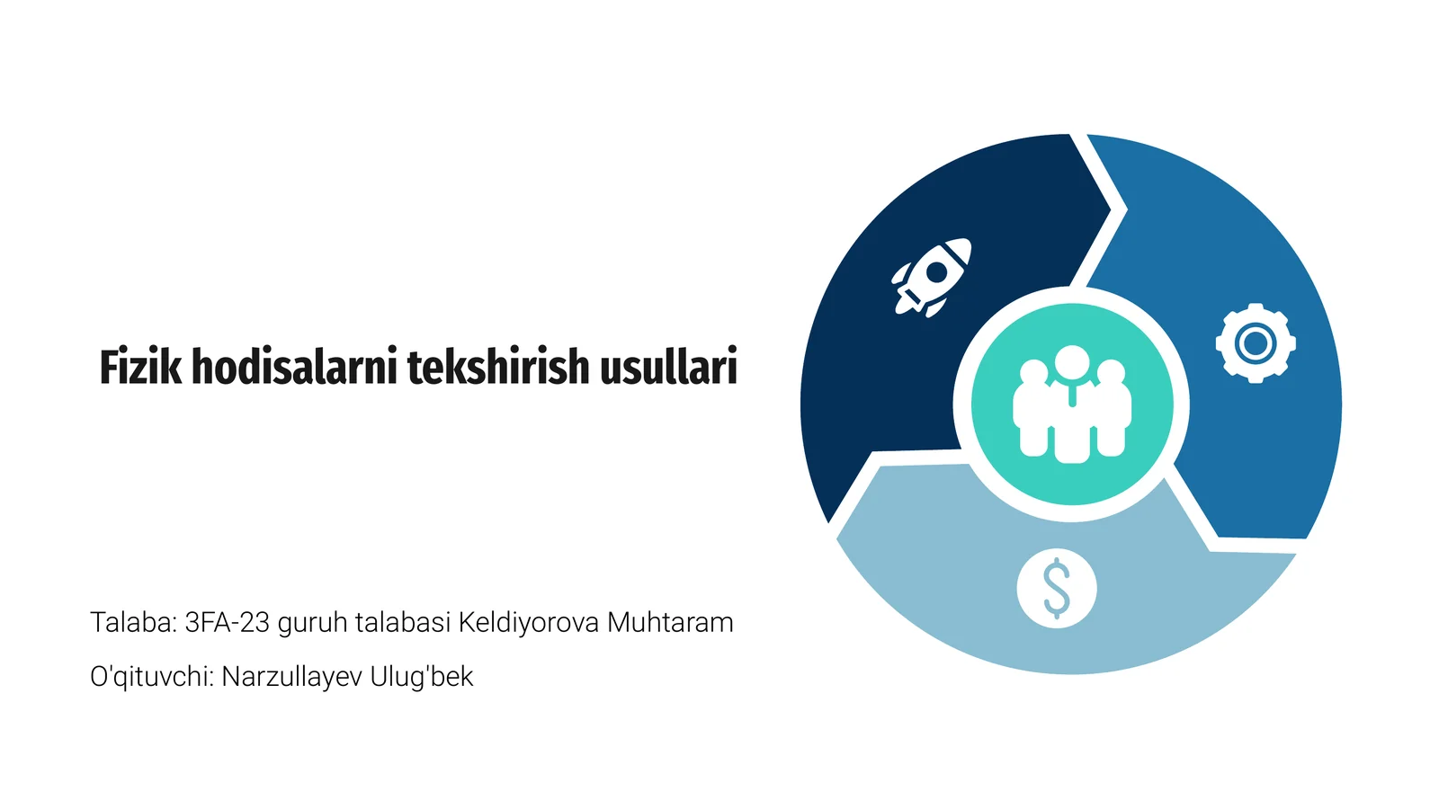 Fizik hodisalarni tekshirish usullari