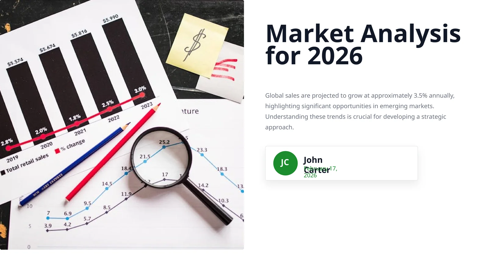 Market Analysis for 2026