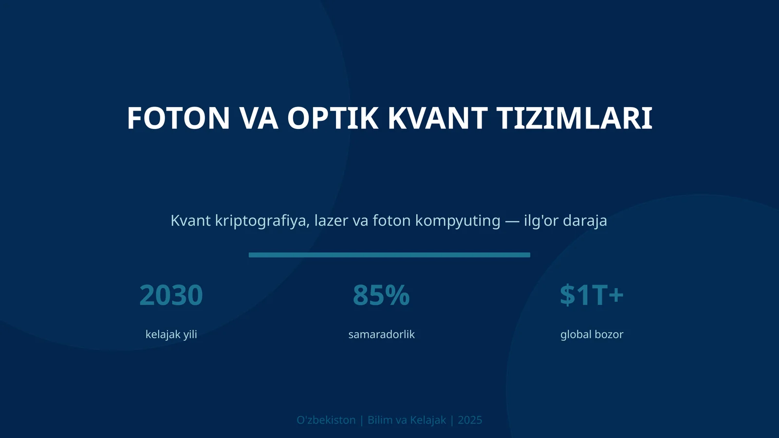 Foton va optik kvant tizimlari