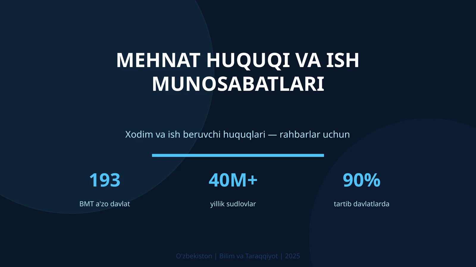 Mehnat Huquqi va Ish Munosabatlari