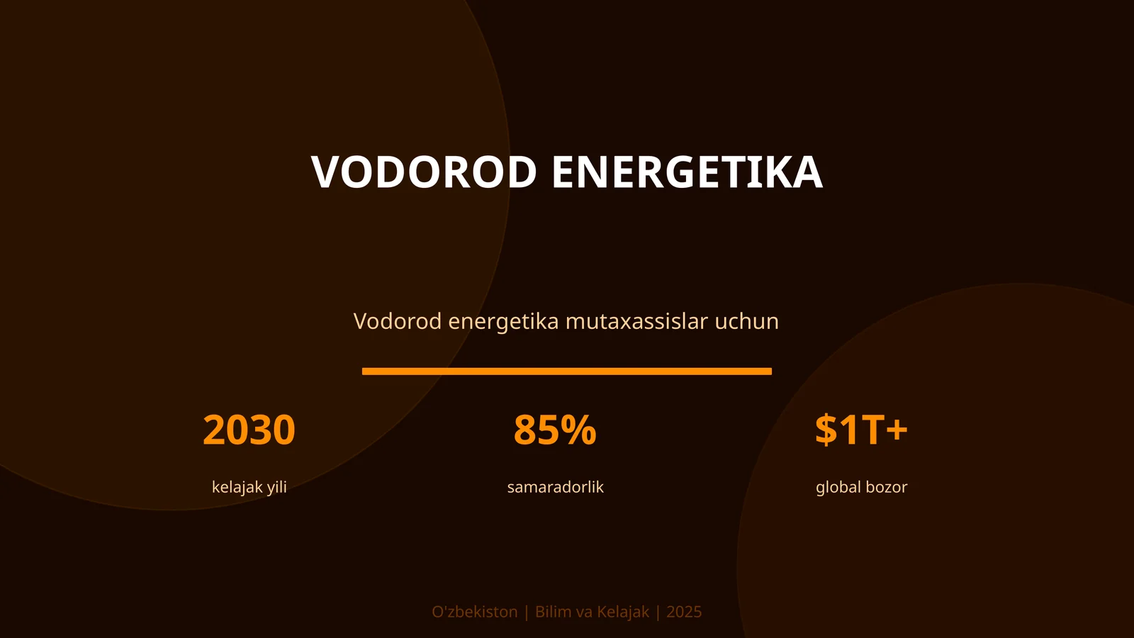 VODOROD ENERGETIKA