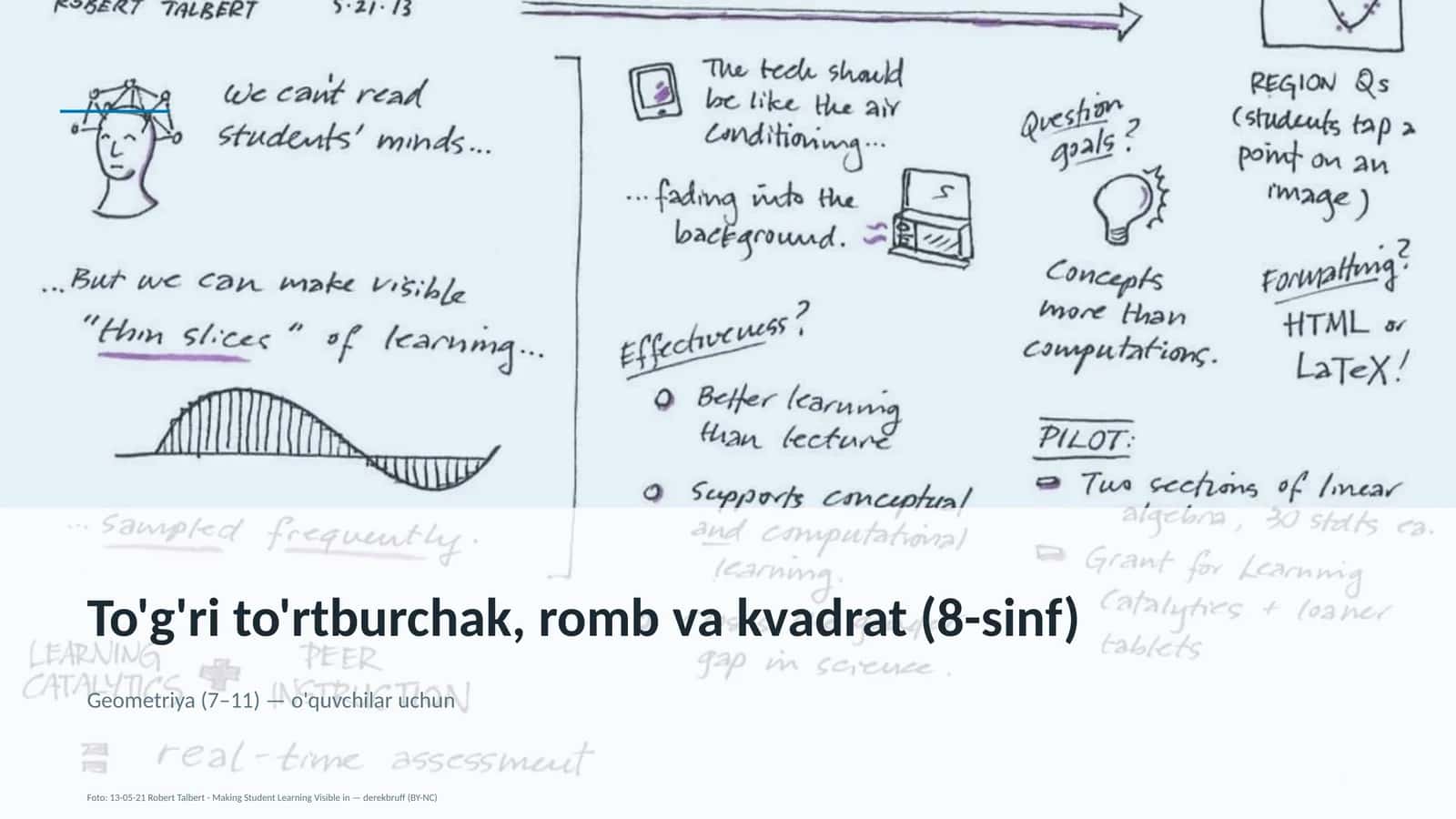 To'g'ri to'rtburchak, romb va kvadrat (8-sinf)