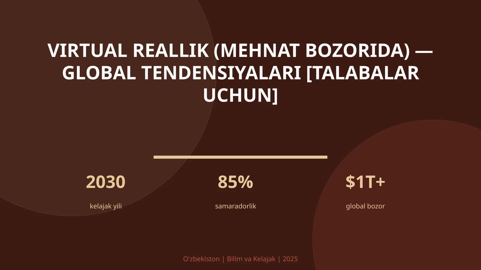 Virtual reallik (mehnat bozorida) — global tendensiyalari [talabalar uchun]