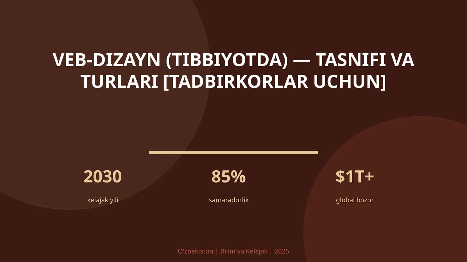 VEB-DIZAYN (TIBBIYOTDA) — TASNIFI VA TURLARI [TADBIRKORLAR UCHUN]