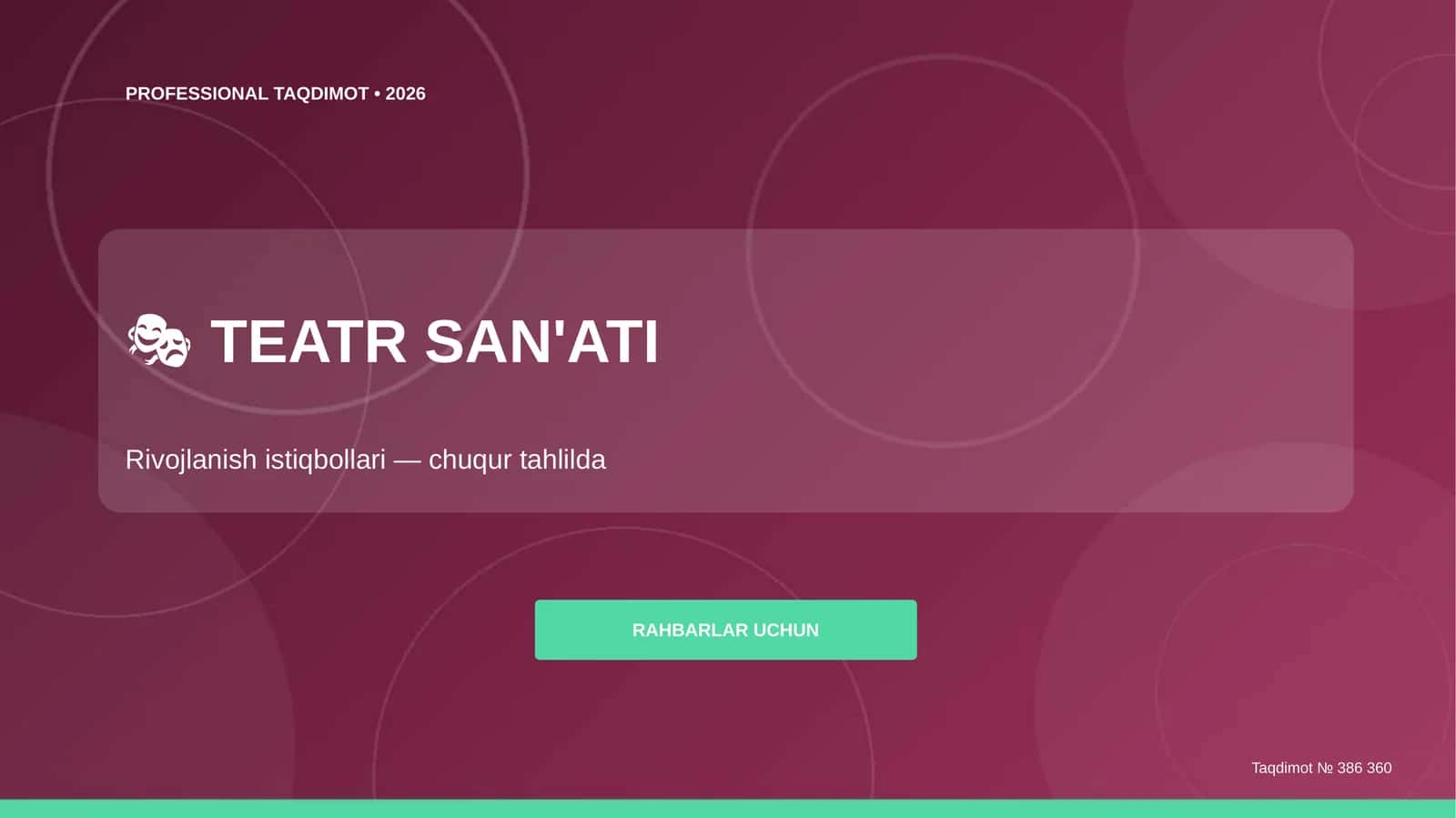 Teatr san'ati: rivojlanish istiqbollari (chuqur tahlilda) [rahbarlar uchun]