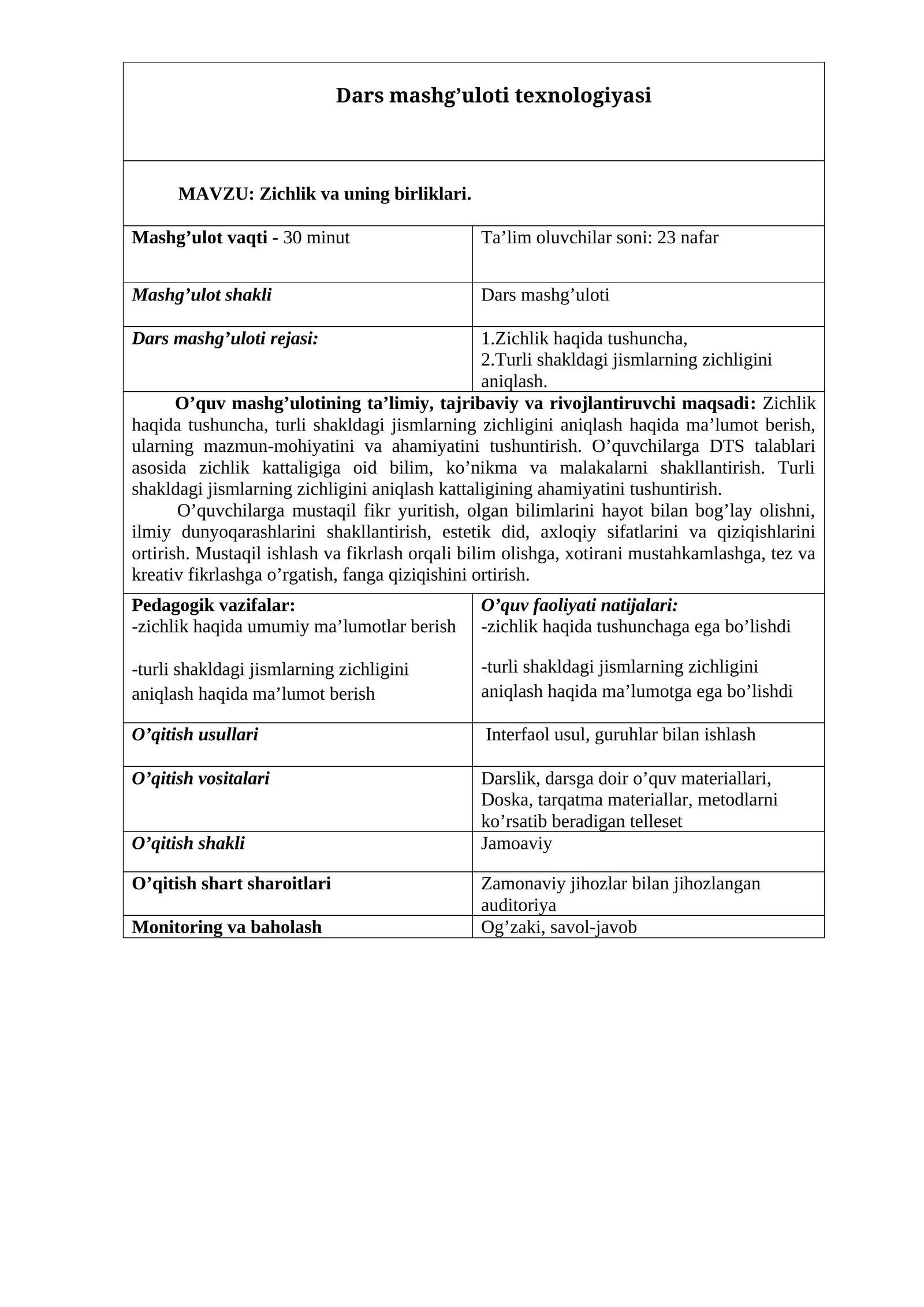 Zichlik va uning birliklari mavzusida tayyor sifatli dars ishlanma