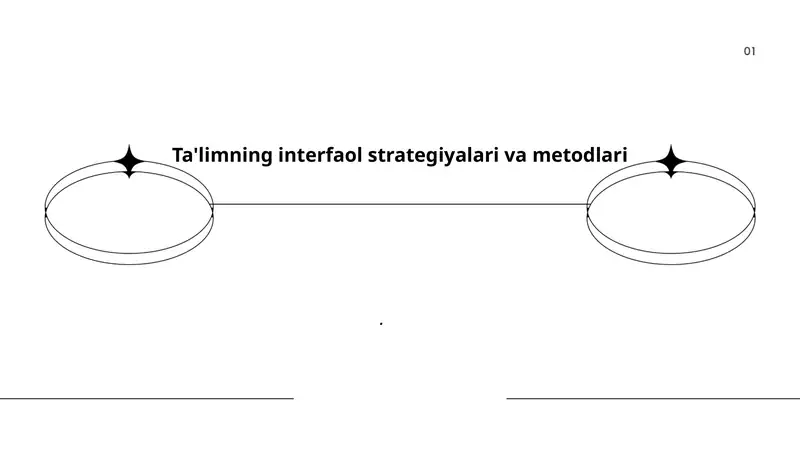 Interfaol O'qitishning Nazariy Asoslari